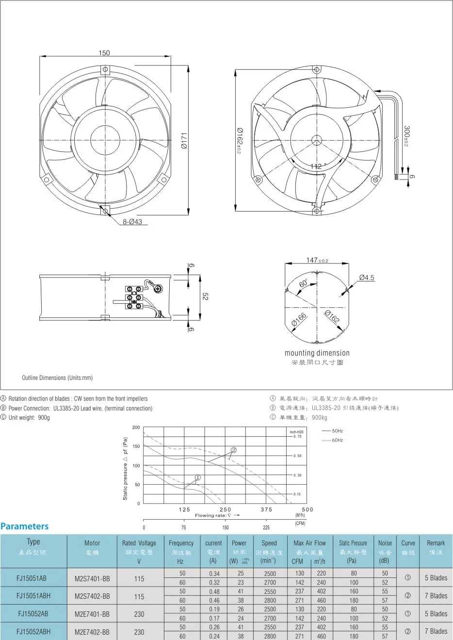 High Performance Fan Blade External Rotor Motor Fj15052ab