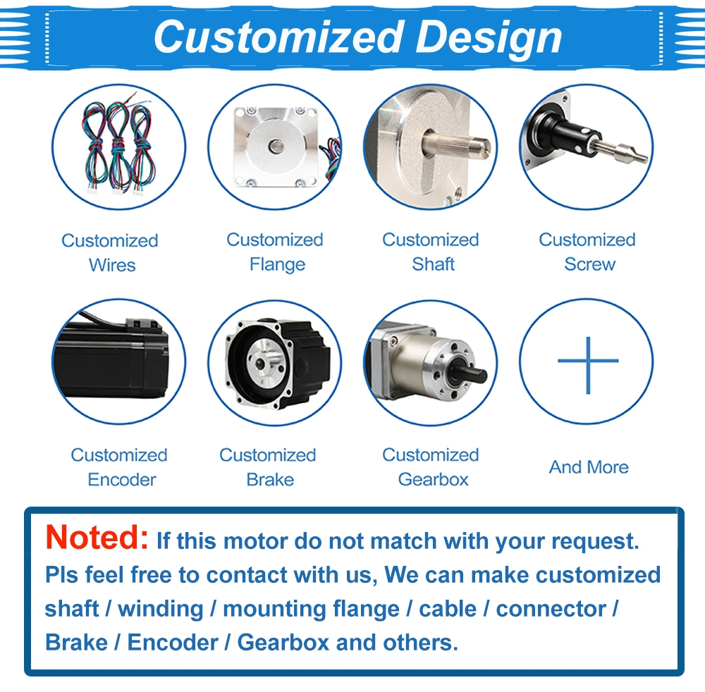 High Quality 86mm High Speed Internal Rotor Brushless Motor with Driver